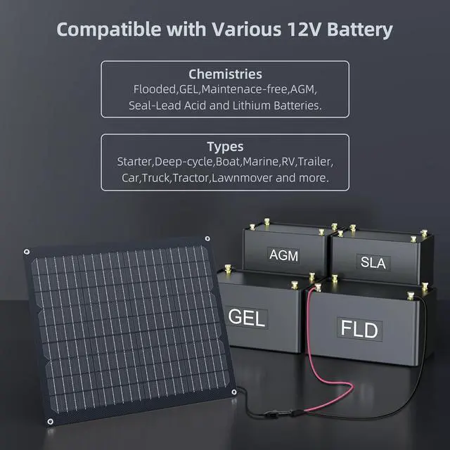 Alt view image 6 of 7 - 40W 12V Solar Battery Charger,2 PCS 20W Solar Battery Maintainer with Built-in Intelligent Charge Controller,IP68 Waterproof Trickle Charger for Car Boat Marine RV Trailer