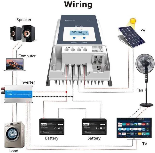 Alt view image 3 of 7 - 50A MPPT Solar Charge Controller Tracer-an Series High-Power Charge Controllers Compatible with 12V/24V/36V/48V Lead-Acid and Lithium Batteries (50A)