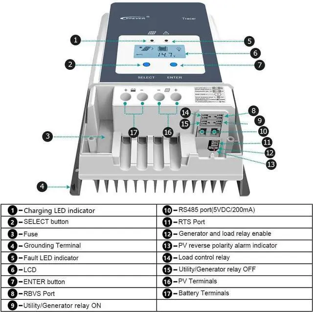 Alt view image 4 of 7 - 50A MPPT Solar Charge Controller Tracer-an Series High-Power Charge Controllers Compatible with 12V/24V/36V/48V Lead-Acid and Lithium Batteries (50A)