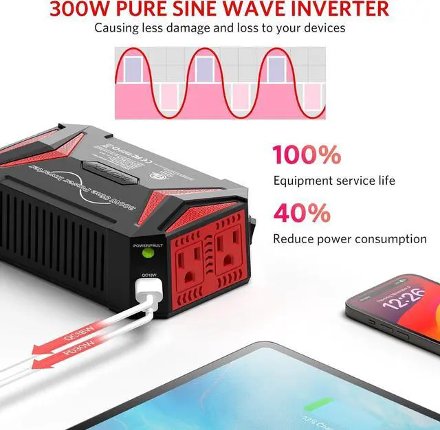 Alt view image 2 of 7 - 300Watt Pure Sine Wave Power Inverter [30W PD USB-C] Car Adapter DC 12V to AC 110V with QC3.0 USB Ports, Multi-Protection Car Charger Power Inverter for Vehicles