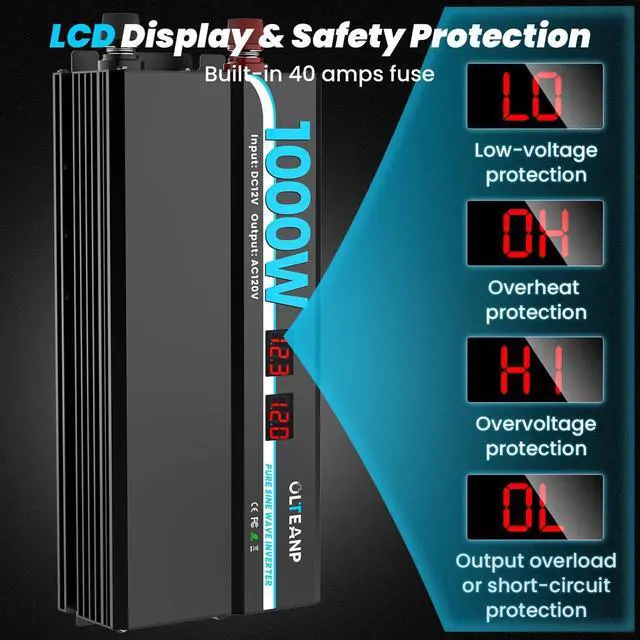 Alt view image 3 of 7 - 1000W Pure Sine Wave Power Inverter with 2 AC Outlets, 2 USB Ports, LCD Display, 12V to 110V Car & Home Inverter for Vehicles, Laptop