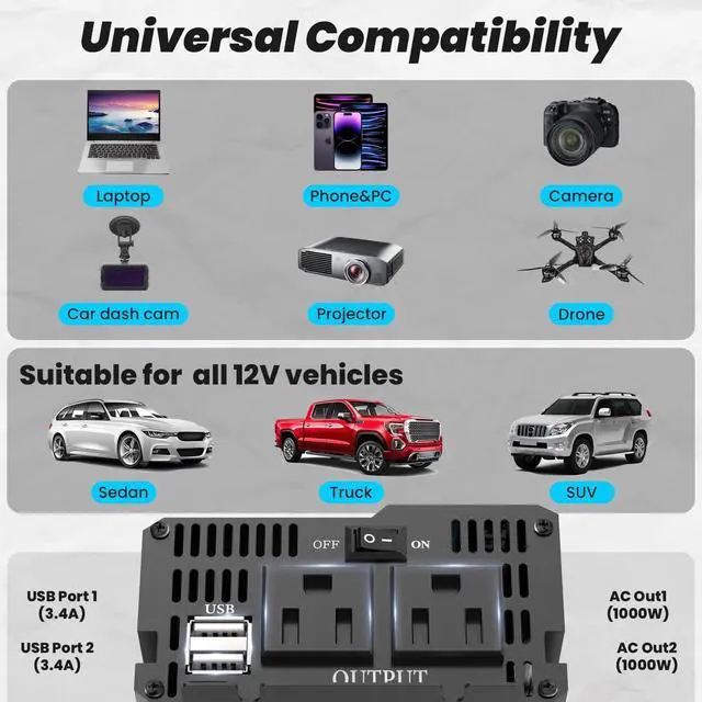 Alt view image 5 of 7 - 1000W Pure Sine Wave Power Inverter with 2 AC Outlets, 2 USB Ports, LCD Display, 12V to 110V Car & Home Inverter for Vehicles, Laptop
