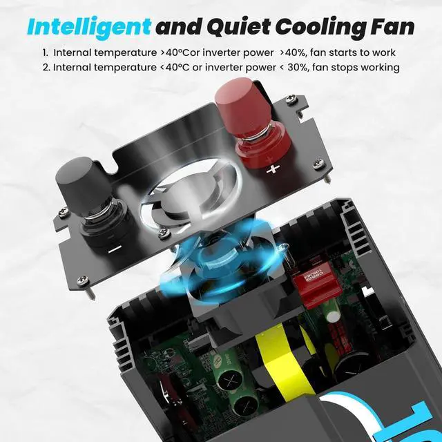 Alt view image 7 of 7 - 1000W Pure Sine Wave Power Inverter with 2 AC Outlets, 2 USB Ports, LCD Display, 12V to 110V Car & Home Inverter for Vehicles, Laptop