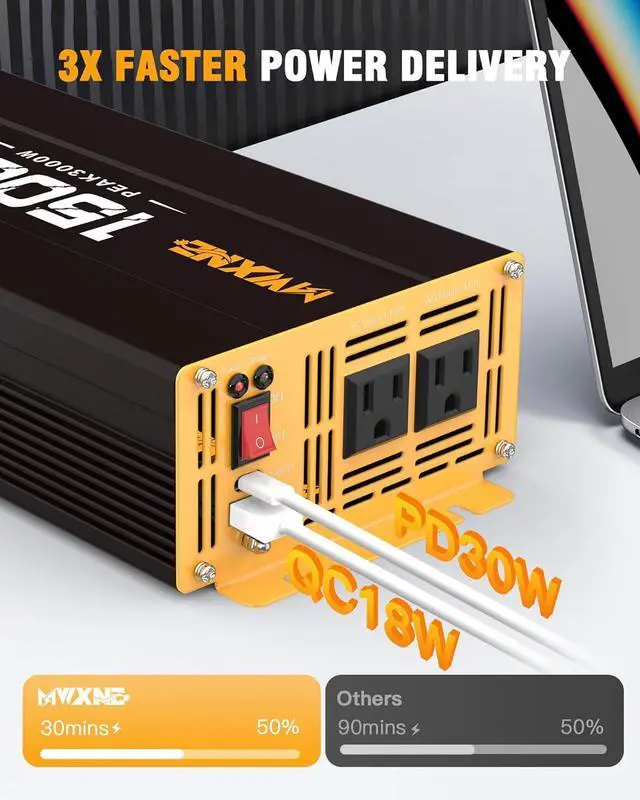 Alt view image 4 of 7 - 1500W Power Inverter, 12V DC to 120V AC Converter with Dual AC Outlets,QC3.0 18W USB and 30W Type-C, Car Inverter for Truck RV Home - Black/Orange