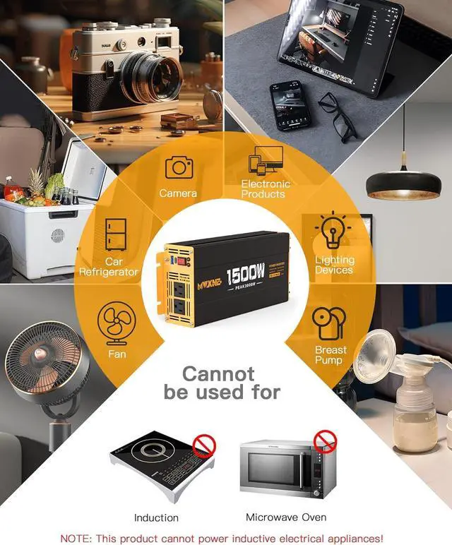 Alt view image 6 of 7 - 1500W Power Inverter, 12V DC to 120V AC Converter with Dual AC Outlets,QC3.0 18W USB and 30W Type-C, Car Inverter for Truck RV Home - Black/Orange