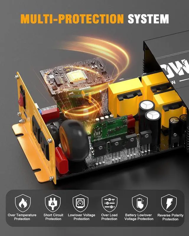 Alt view image 5 of 7 - 1500W Power Inverter, 12V DC to 120V AC Converter with Dual AC Outlets,QC3.0 18W USB and 30W Type-C, Car Inverter for Truck RV Home - Black/Orange