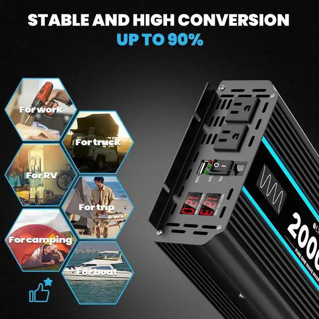 Alt view image 6 of 7 - 2000 Watts Pure Sine Wave Inverter 12V DC to 110/120V AC Power Inverter with 2 AC Outlets, 3.1A USB Port, LCD Display, Remote Controller, Car Power Converter for Truck, Home, Vehicles, Boat