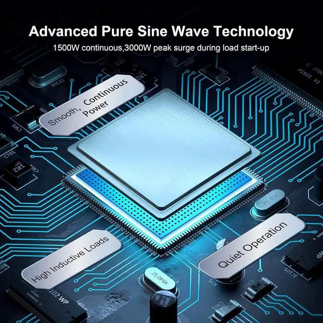 Alt view image 2 of 6 - 1500W Pure Sine Wave Inverter 12V to 110V with Built-in 5V/2.1A USB Port,Hardwire Terminal, LCD Display,12V DC to 120V AC Converter for Home, RV, Truck (1500W)