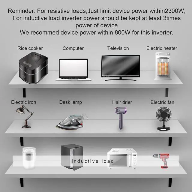 Alt view image 7 of 7 - 2500W Pure Sine Wave Inverter 12V DC to 110V AC Converter for Home, RV, Truck, Off-Grid Solar Power Inverter with Built-in 5V/2.1A USB, AC Hardwire Port, Remote Controller