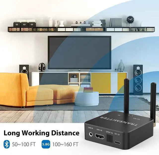 Alt view image 6 of 7 - 5.8GHz&5.2GHz Dual-Band Wireless Audio Transmitter Receiver with HDMI/Optical Digital(SPDIF)/RCA(3.5mm) in/Output, 160ft Long Range 0.018s Low Latency with Built-in Bluetooth 5.3 Receiver