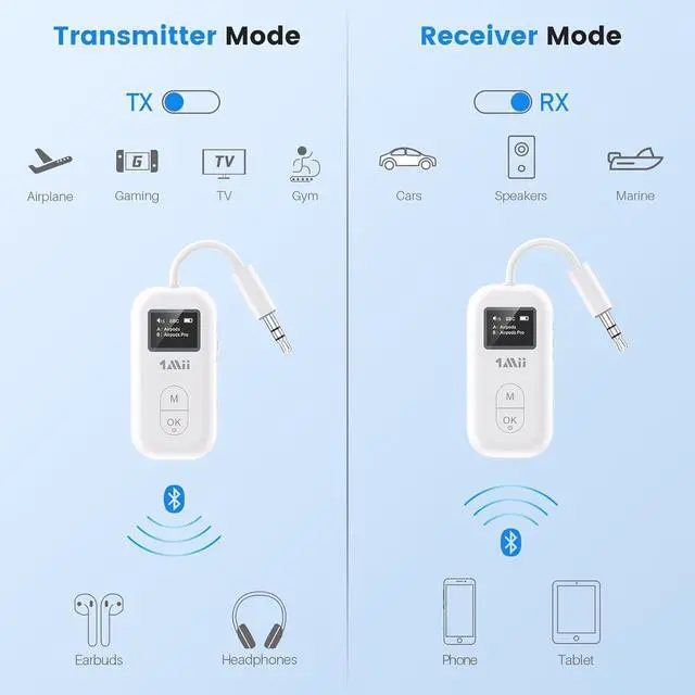 Alt view image 4 of 6 - SafeFly Pro Bluetooth 5.3 Transmitter Receiver, Wireless Audio Adapter w/Screen for 2 Bluetooth Headphones, AptX LL/HD/AD, Use with Any 3.5MM Jack on Airplane, TV & iPad/Tablet