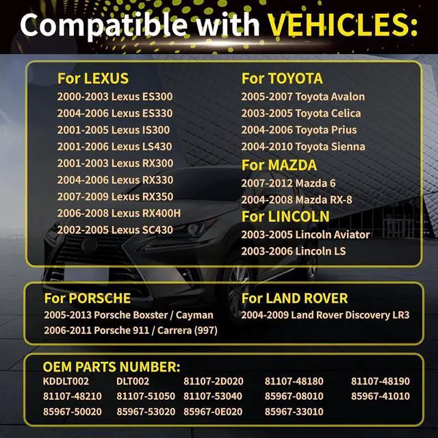 Alt view image 3 of 6 - HID Headlight Ballast with Igniter 35W CAN-Bus for Lexus IS300 ES300 ES350 Toyota Prius - Replaces OE# KDLT002 DDLT002 Error Free Xenon Headlight Extreme Temperature Resistance (2pcs)