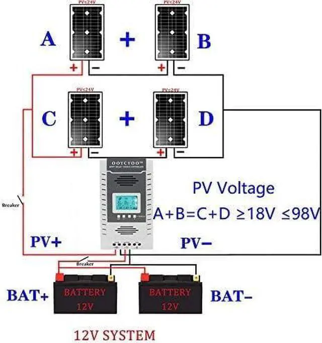 Alt view image 5 of 6 - MPPT Charge Controller 100 amp 12V/24V Auto, 100A Solar Panel Charge Regulator with Blacklight LCD Display Max 100V for Lead-Acid Sealed Gel AGM Flooded Lithium Battery+1.5M LCD485