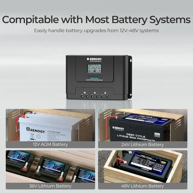 Alt view image 4 of 7 - 60A MPPT Solar Charge Controller 12V/24V/36V/48V Auto, 150V Maximum Solar Input, Compatible with Lithium AGM Gel Batteries, for Home RV Marine Workshop, Rover Lite 60A