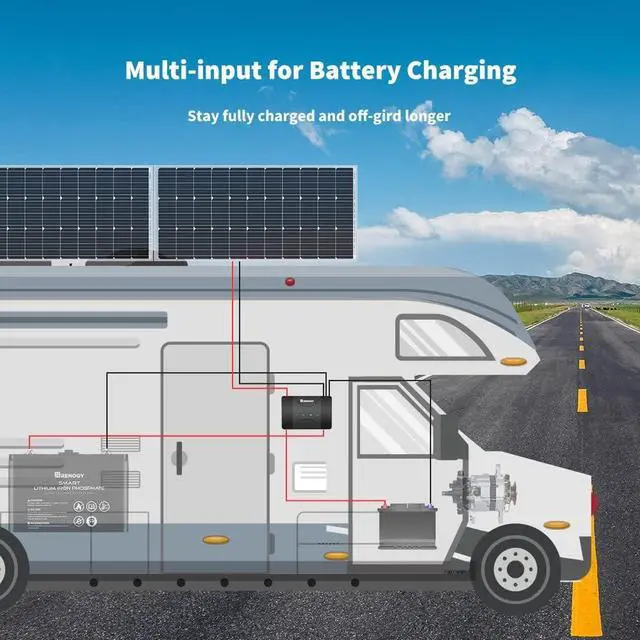 Alt view image 4 of 7 - 50 Amp MPPT Charge Controller 12V MPPT Solar Charge Controller, Capable for Solar Panel and Alternator Power Input, with DC to DC Battery Charger Function, for Gel, AGM, and Lithium Batteries