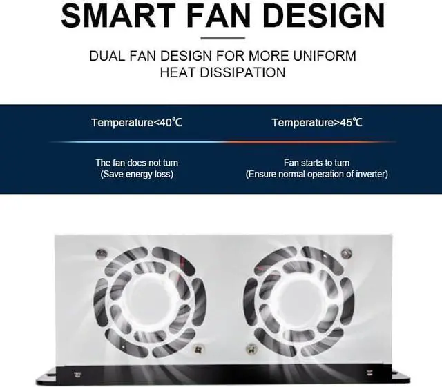 Alt view image 6 of 6 - 100A MPPT Solar Charge Controller,12V/24V/36V/48V Auto,Max Input 150V LCD Display Regulator Intelligent Regulator Charge Controller