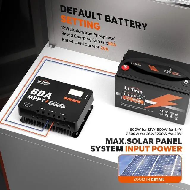 Alt view image 4 of 7 - 60A MPPT 12V/24V/36V/48V/Auto DC Input Solar Charge Controller, Built- in Bluetooth Module, with Parameter Adjustable LCD Display LED Indicators