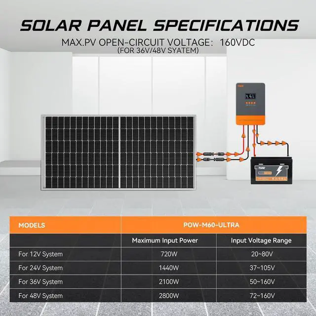 Alt view image 3 of 7 - MPPT Solar Charge Controller 60A 12V/24V/36V/48V Auto, 60Amp Solar Regulator Charging Current Can be Set in Range of 2~60A, Support up to 12 Solar Controller in Parallel