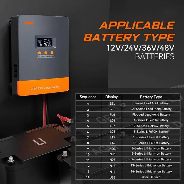 Alt view image 5 of 7 - MPPT Solar Charge Controller 60A 12V/24V/36V/48V Auto, 60Amp Solar Regulator Charging Current Can be Set in Range of 2~60A, Support up to 12 Solar Controller in Parallel