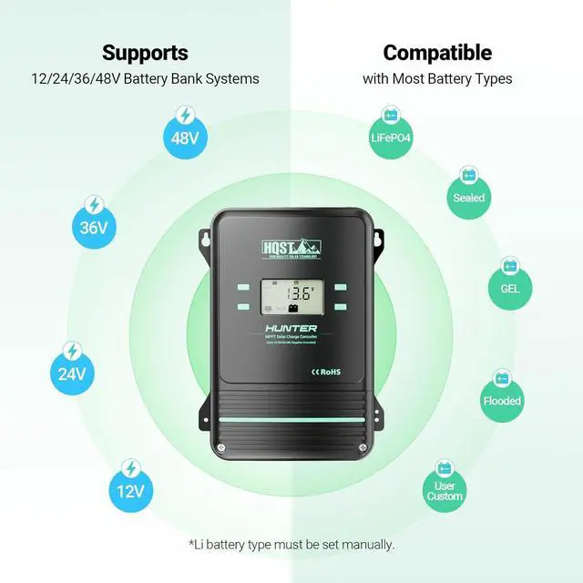 Alt view image 4 of 7 - 100A MPPT Solar Charge Controller, 12V/24V/36V/48V Negative Grounding Controller, w/ Smart Bluetooth APP Control, Low-Temp Cut-Off, LCD Display, for Lithium, Sealed, AGM, Gel, Flooded Batteries