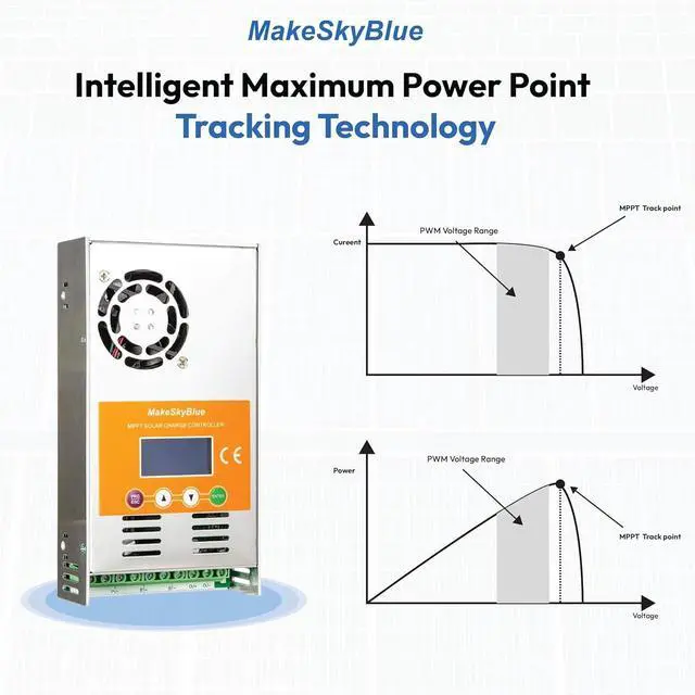 Alt view image 3 of 7 - 60A MPPT Charge Controller with CloudBOX Auto 12V/24V/48V Max 160VDC Input, LCD Display for Sealed Gel AGM Flooded and Lithium Batteries