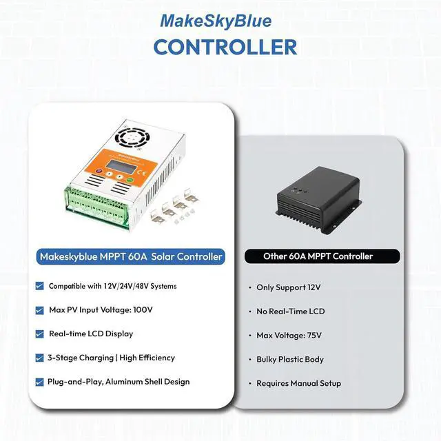 Alt view image 5 of 7 - 60A MPPT Charge Controller with CloudBOX Auto 12V/24V/48V Max 160VDC Input, LCD Display for Sealed Gel AGM Flooded and Lithium Batteries