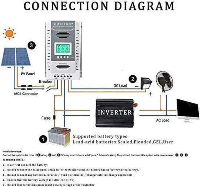 Alt view image 5 of 7 - 100amp MPPT Solar Controller, 100V Input, LiFePO4 (Lead Acid AGM) Lithium Battery, Maximum Input Voltage 100V, Power 1300W / 2600w (12V / 24V), Automatic Identification (k100a)
