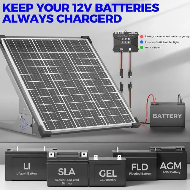 Alt view image 7 of 7 - 50W Solar Panel Kit, 12V Solar Battery Trickle Charger Maintainer + 10A MPPT Charge Controller + Adjustable Mount Bracket,Waterproof Solar Panel Battery Charger for Car Boat Marine RV Roof
