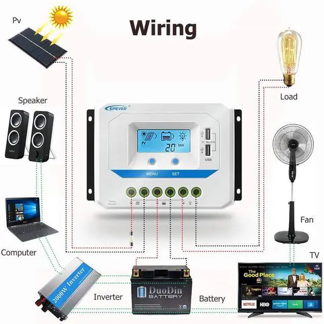 Alt view image 5 of 7 - Solar Charge Controller 30A 12V/24V Auto Work, Solar Panel Solar Charge Controller PWM Regulator with LCD Display and USB 5V Output, for Lead-Acid Gel Sealed Flooded Battery