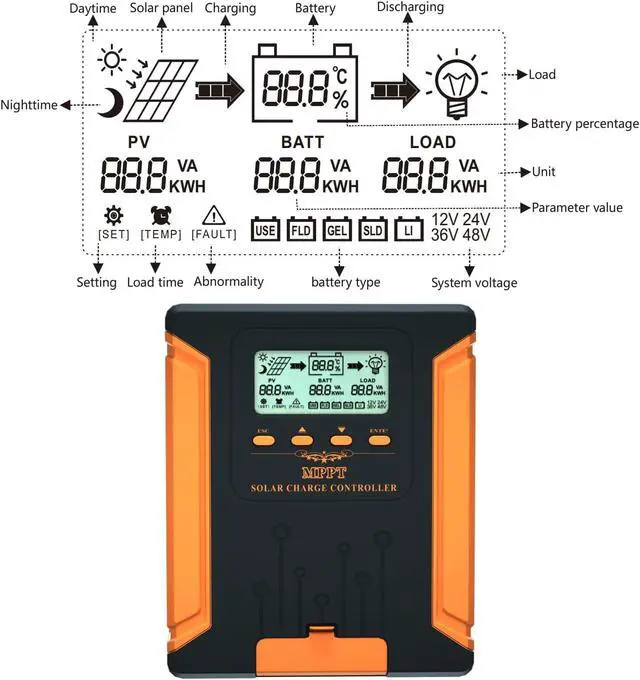 Alt view image 2 of 7 - 50A 12V/24V/36V/48V DC Input MPPT Solar Charge Controller with LCD Display Solar Panel Regulator fit for Lithium Sealed Gel and Open Type Batteries