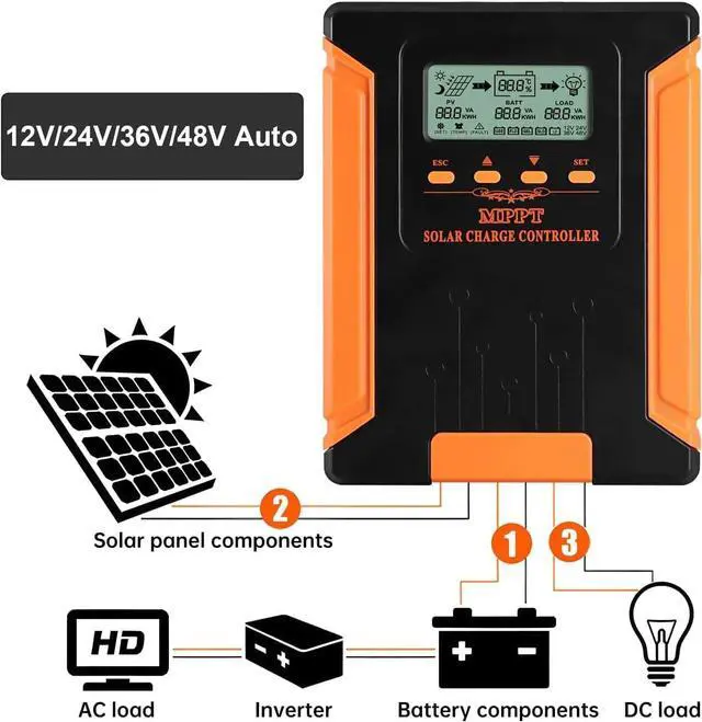 Alt view image 4 of 7 - 50A 12V/24V/36V/48V DC Input MPPT Solar Charge Controller with LCD Display Solar Panel Regulator fit for Lithium Sealed Gel and Open Type Batteries