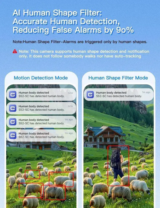 Alt view image 6 of 7 - 4G LTE Cellular Solar Security Camera, Lifetime Free Unlimited Data 2K Wireless Outdoor Surveillance, Color Night Vision, AI PIR Motion Sensor Detection, Built-in VSIM Card, 32GB Storage