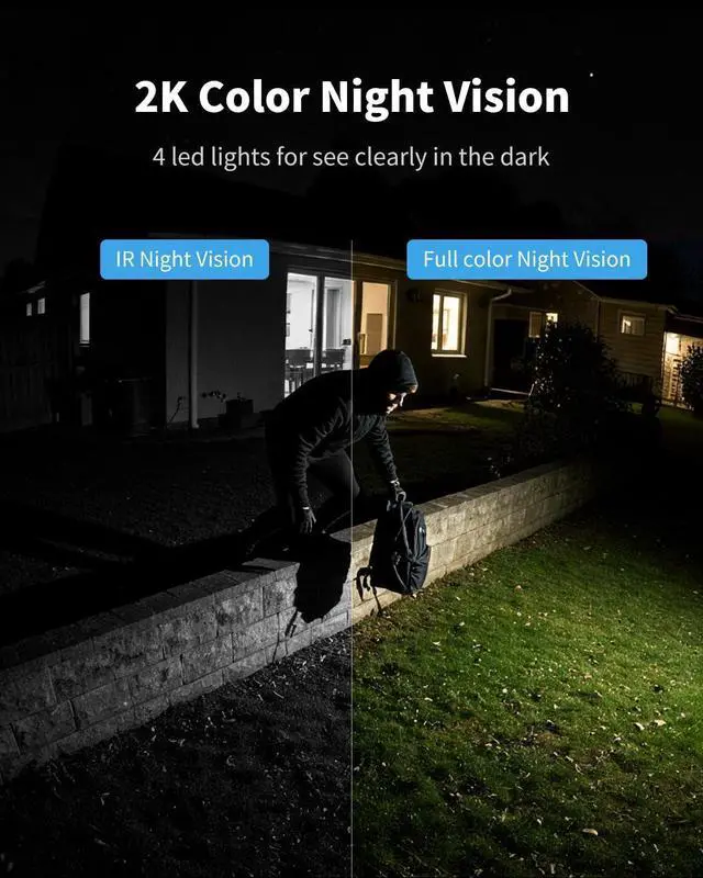 Alt view image 5 of 7 - Security Cameras Wireless Outdoor, 2 Cam Kit, No Subscription, Solar Powered Home Security Cameras System, 360° Panoramic View, 2K Color Night Vision, PIR Alerts, Support 5G & 2.4G WiFi Router