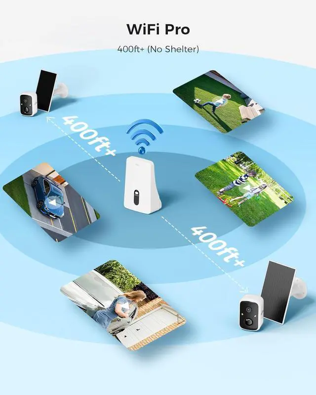 Alt view image 3 of 7 - Solar Security Cameras Wireless Outdoor, 4 Cam-Kit, Expandable to 10CH, No Monthly Fee, Solar-Powered, Wireless Security Cameras System with 2K Color Night Vision, Easy Setup, 2.4G & 5G WiFi