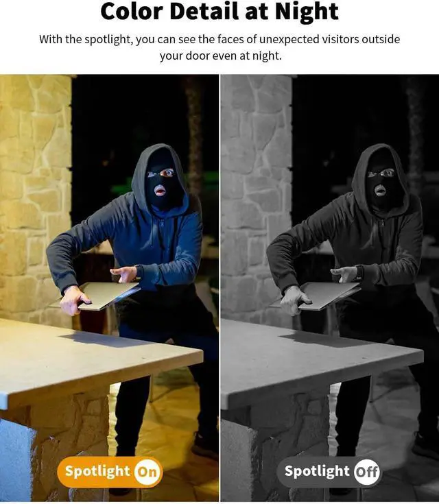 Alt view image 5 of 7 - No WiFi Security Camera with Built-in 4G LTE SIM Card, Cellular Security Cameras Support Unlimited Data Plan, 2K Color Night Vision, 360° Live View, Real-time Alerts, Solar Powered for Outdoor