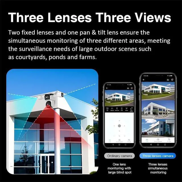 Alt view image 6 of 7 - Triple Lens WiFi PTZ Security Camera, Three Cameras in One, Side Cameras with Adjustable All-Angle Arm, 2K 360° View No Blind Spot, Auto Tracking, Spotlight, 2 Way Audio