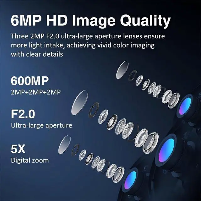 Alt view image 7 of 7 - Triple Lens WiFi PTZ Security Camera, Three Cameras in One, Side Cameras with Adjustable All-Angle Arm, 2K 360° View No Blind Spot, Auto Tracking, Spotlight, 2 Way Audio