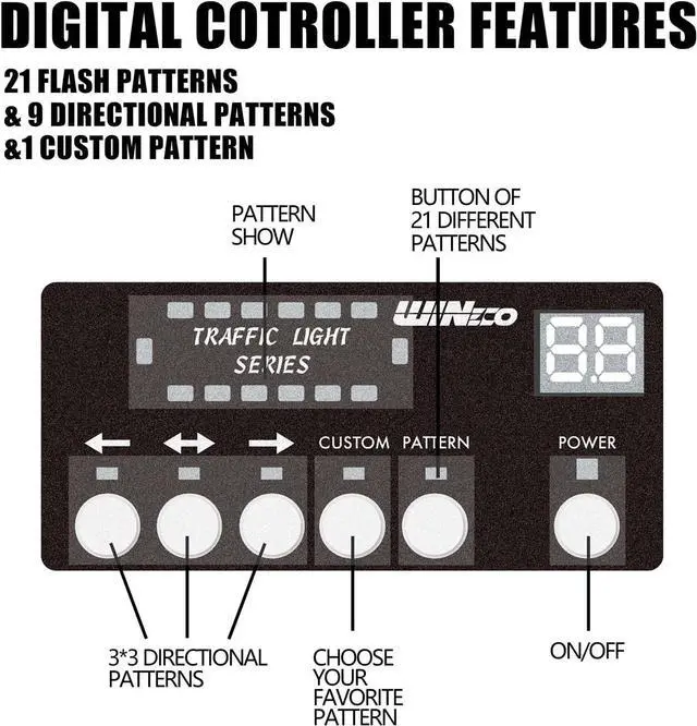 Alt view image 7 of 7 - Amber 29.5" LED Rooftop Strobe Lights Bar, Double Side Flashing Emergency Hazard Caution Warning Beacon Lightbar w/Magnetic Base for Construction Vehicles Tow Trucks Vans Tractor Snowplow