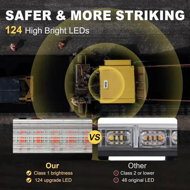 Alt view image 4 of 6 - Smoked Lens Magnetic Strobe Lights Bar, 128 LED Emergency Light for Vehicles, 12" Amber White Dual Colors Flashing Warning Security Beacon for Roof Top Trucks, Snow Plow, Trailer