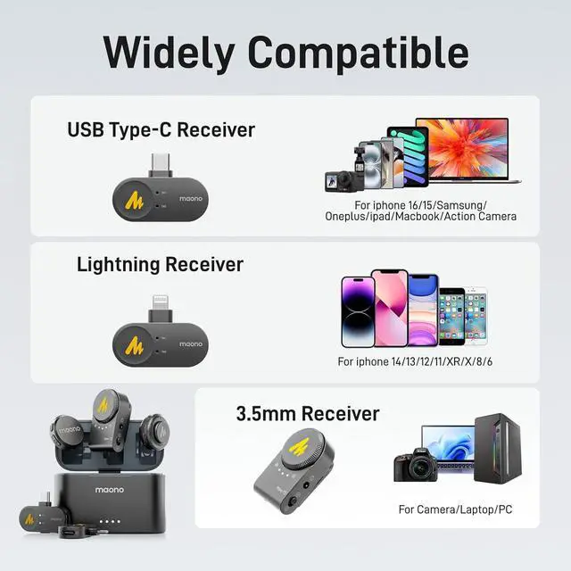 Alt view image 6 of 7 - Wireless Lavalier Microphone for iPhone/Android/Camera/PC, Mini Lapel Mic with 48khz 24bit, Voice Filter, Noise Cancellation, 30h Battery, USB-C/Lightning Plug for Video Recording - Wave T5