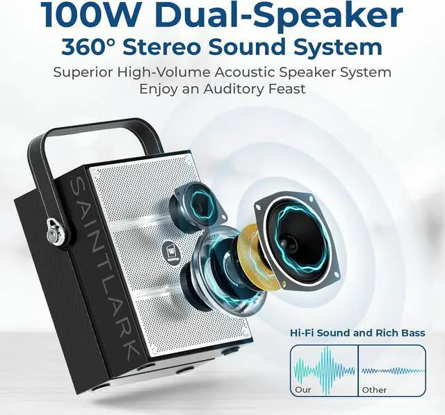 Alt view image 2 of 7 - 100W Powerful Voice Amplifier with 2 Wireless Microphones, Big Pro Sound Portable Speaker with Microphone, Bluetooth Speaker PA System Karaoke Machine Support BT/USB/TF Card/Aux/Guitar S99