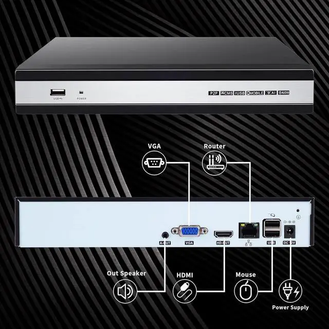 Alt view image 5 of 6 - 4K 16CH NVR(1080p/3MP/4MP/5MP/6MP/8MP) Network Video Recorder-Supports up to 8×8MP @25fps Home Security Camera System(No PoE Ports Included) Pre-Installed 4TB (Up to 6TB) Hard Drive