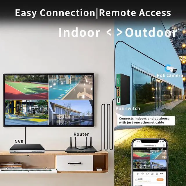 Alt view image 6 of 6 - 4K 16CH NVR(1080p/3MP/4MP/5MP/6MP/8MP) Network Video Recorder-Supports up to 8×8MP @25fps Home Security Camera System(No PoE Ports Included) Pre-Installed 4TB (Up to 6TB) Hard Drive