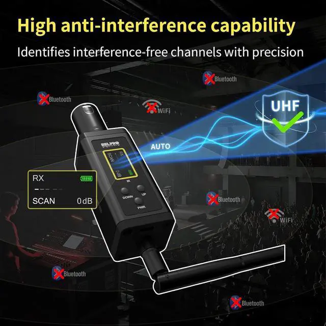 Alt view image 5 of 7 - UHF Wireless XLR Transmitter and Receiver with Dual Antennas, 470ft Range, Auto Channel Scanning, Plug-on Wireless Mic Adapter for Audio Mixer, Sound Field Test, Acoustic Measurement, F30