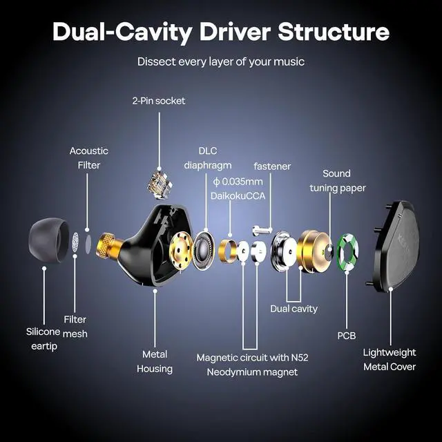 Alt view image 4 of 7 - Linsoul Kefine Klean in Ear Monitor,10mm DLC Diaphragm Dynamic Driver HiFi Earphones,Wired Gaming Earbuds Kiwi Ears Allegro Mini Portable IEM DAC, in Ear Monitor Amplifier