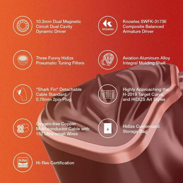 Alt view image 2 of 6 - MS3 in-Ear Monitors, 2BA+1DD Hybrid IEM Wired Earphones, Includes 3 Pneumatic Tuning Filters - Exclusive Adjustable Soundstage for Instruments, Detachable Cable for Audiophile/Musician 4.4 mm