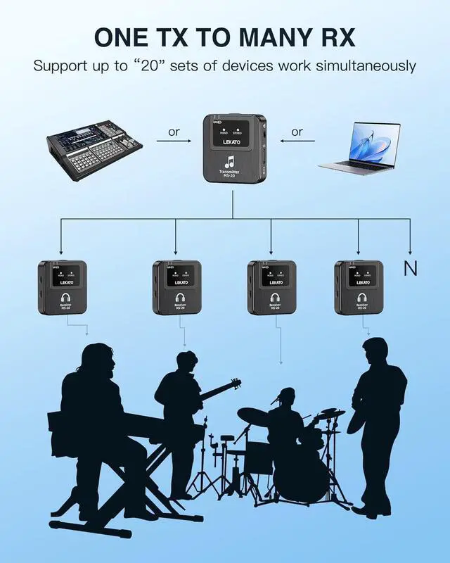 Alt view image 4 of 7 - Wireless in-Ear Monitor MS-20 Charging, 30H Battery Life with Box, 2.4G IEM System 1Transmitter 2 Receivers Auto-Pairing,OTG Support,One to More, in-Ear Monitoring for Studio,Live,Singer,Band