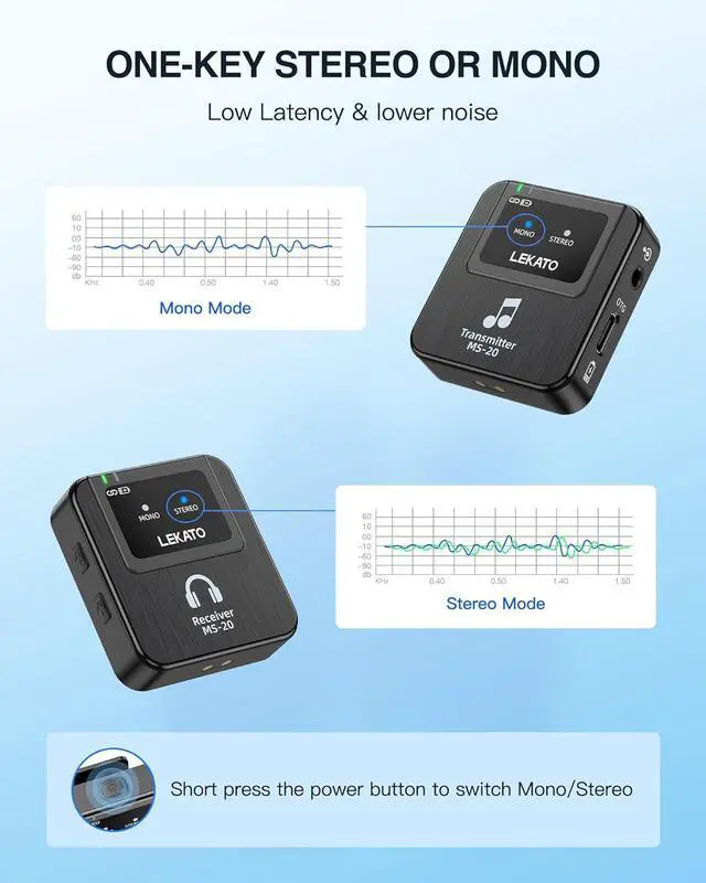 Alt view image 5 of 7 - Wireless in-Ear Monitor MS-20 Charging, 30H Battery Life with Box, 2.4G IEM System 1Transmitter 2 Receivers Auto-Pairing,OTG Support,One to More, in-Ear Monitoring for Studio,Live,Singer,Band