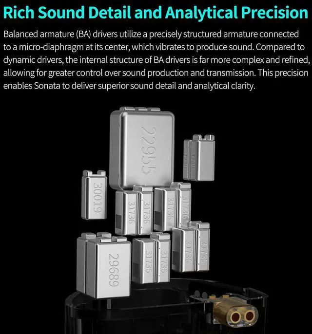 Alt view image 5 of 7 - Sonata 14BA IEMs, in-Ear Monitor Headphone High-Performance Flagship HiFi Earphones with 4 Tuning Switches, Clarity in All Frequency Stereo Sound Comfortable Headphones for Musicians (Normal)