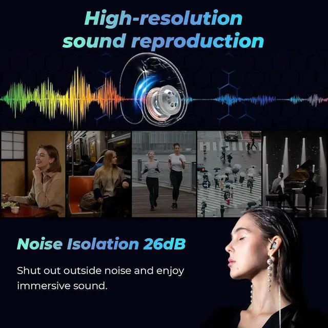 Alt view image 4 of 7 - IEMs Juzear x Z Reviews Defiant in Ear Monitor 1DD +3BA Hybrid Drivers Earphone HiFi Wired Gaming IEM Earbuds with Detachable Cable for Musician Audiophile Gamer (Rainbow)